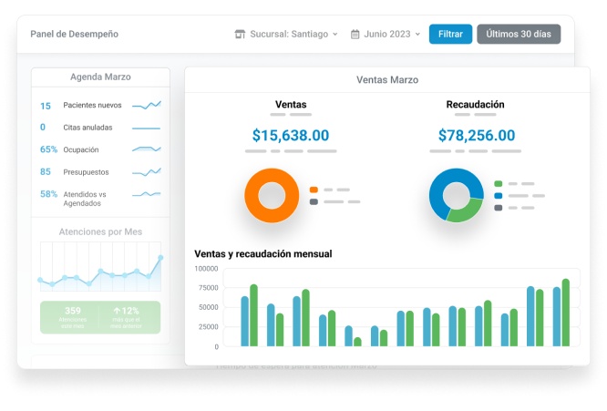 Simplifica la administración de tu centro médico